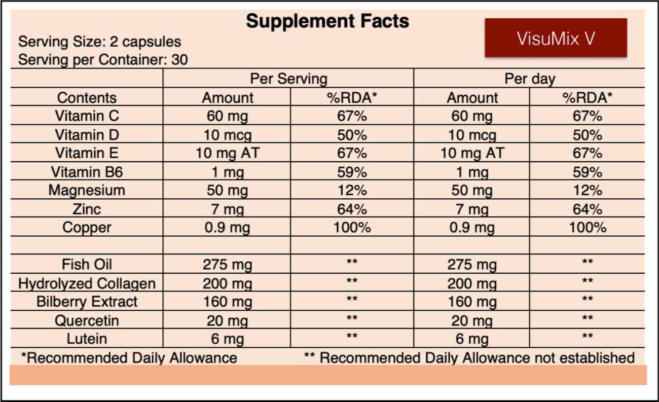 Visumix V facts; lusante.com