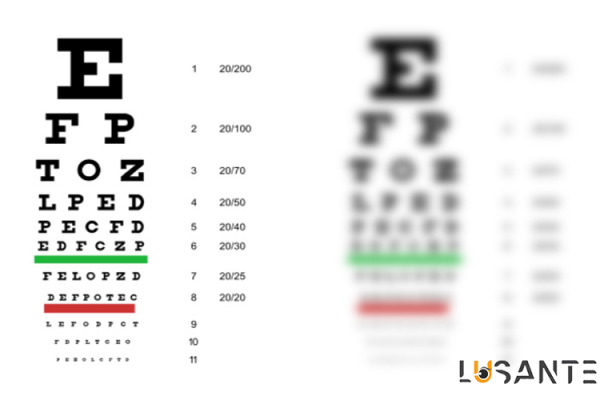 lusante;what is vision loss