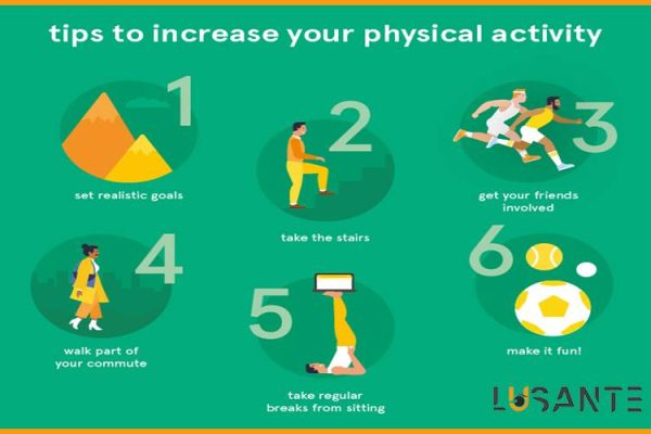 How to prevent hypertension; Increase physical activity; lusante.com